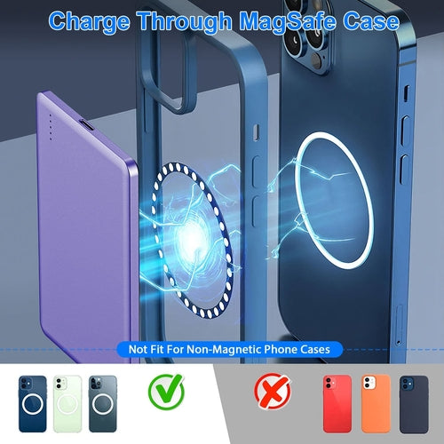 2 In 1 5000mAh 8MM Slim MagSafe Wireless Power Bank PD20W Magnetic
