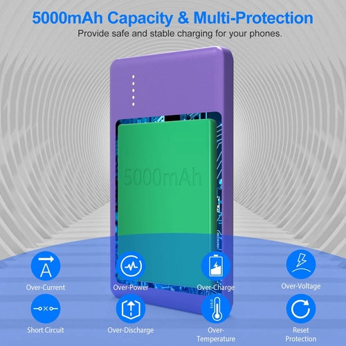 2 In 1 5000mAh 8MM Slim MagSafe Wireless Power Bank PD20W Magnetic