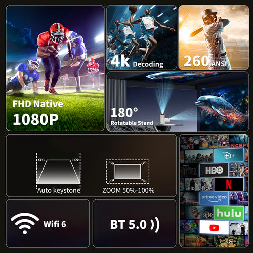 Portable Mini Projector with WiFi 6 1080P Video Projector